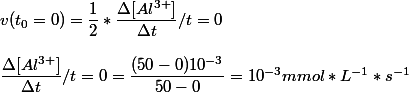 v(t_0=0)=\dfrac{1}{2}*\dfrac{\Delta[Al^{3+}]}{\Delta t}/t=0 
 \\ 
 \\ \dfrac{\Delta [Al^{3+}]}{\Delta t}/t=0=\dfrac{(50-0)10^{-3}}{50-0}=10^{-3} mmol*L^{-1}*s^{-1}